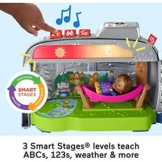 LITTLE PEOPLE LITTLE PEOPLE LIGHT-UP LEARNING CAMPER
