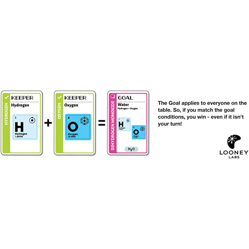 FLUXX CHEMISTRY FLUXX