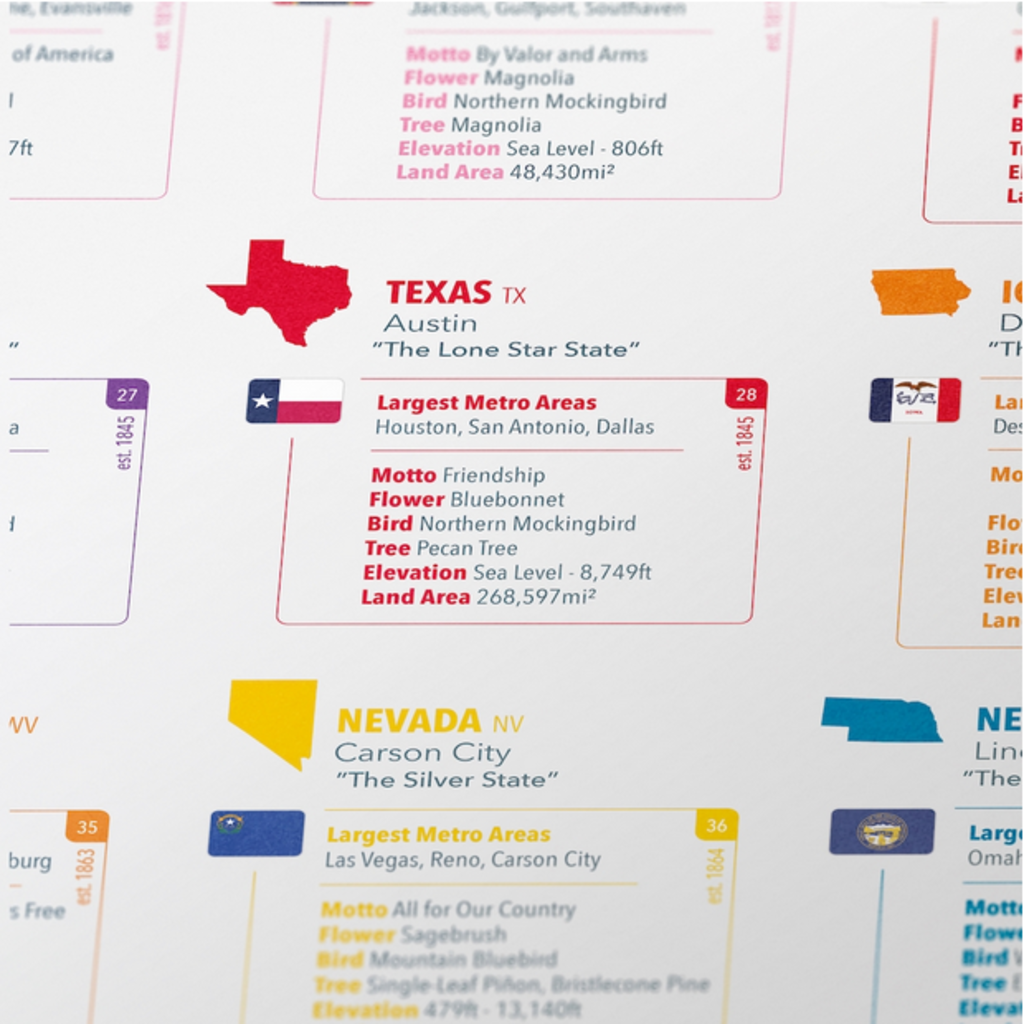 PLUS PLUS USA PUZZLE BY NUMBER MAP OF THE UNITED STATES