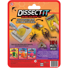 DISSECT IT DISSECT IT DISCOVER IT*