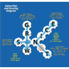 WORDSNAP WORDSNAP PUZZLING WORD GAME