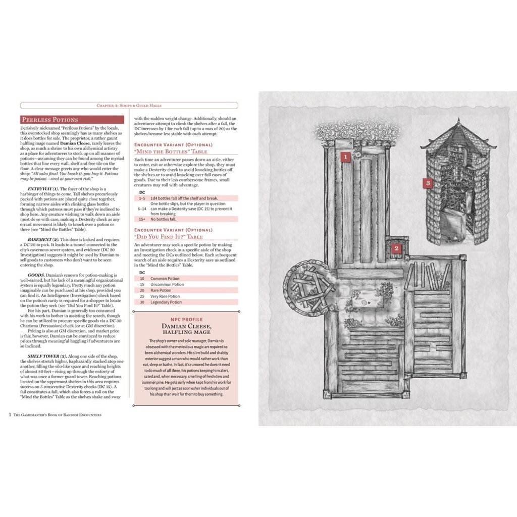 MEDIA LAB BOOKS GAME MASTER'S BOOK OF RANDOM ENCOUNTERS HB ASHWORTH