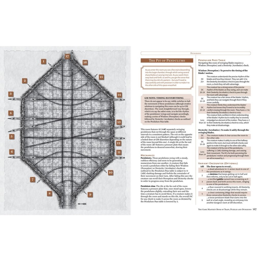 MEDIA LAB BOOKS GAME MASTER'S BOOK OF TRAPS, PUZZLES, AND DUNGEONS HB ASHWORTH