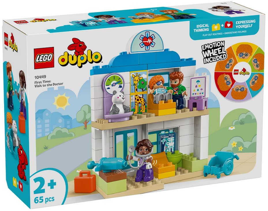 FIRST TIME: VISIT TO THE DOCTOR