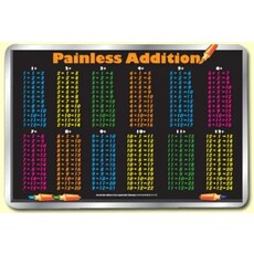 M. RUSKIN CO. MATH PLACEMAT
