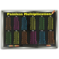 M. RUSKIN CO. MATH PLACEMAT