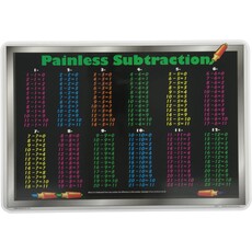 M. RUSKIN CO. MATH PLACEMAT