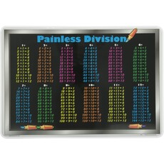 M. RUSKIN CO. MATH PLACEMAT