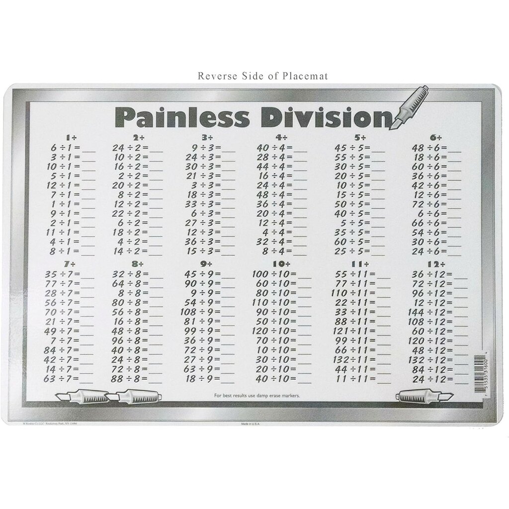 M. RUSKIN CO. MATH PLACEMAT
