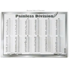 M. RUSKIN CO. MATH PLACEMAT