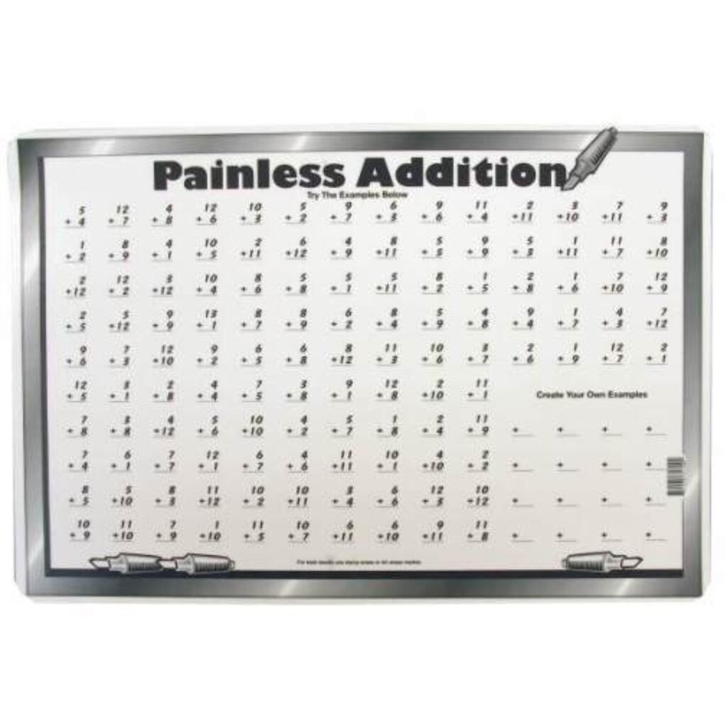 M. RUSKIN CO. MATH PLACEMAT