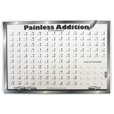 M. RUSKIN CO. MATH PLACEMAT