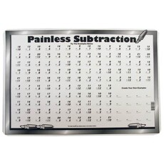 M. RUSKIN CO. MATH PLACEMAT