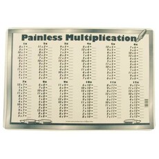 M. RUSKIN CO. MATH PLACEMAT