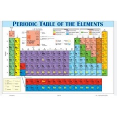 M. RUSKIN CO. LEARNING PLACEMAT