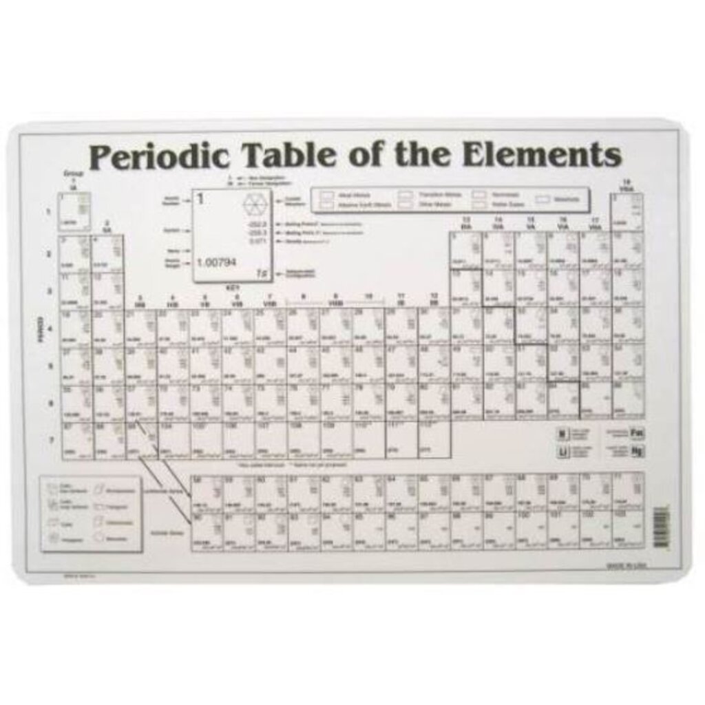 M. RUSKIN CO. LEARNING PLACEMAT