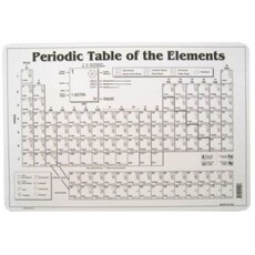 M. RUSKIN CO. LEARNING PLACEMAT