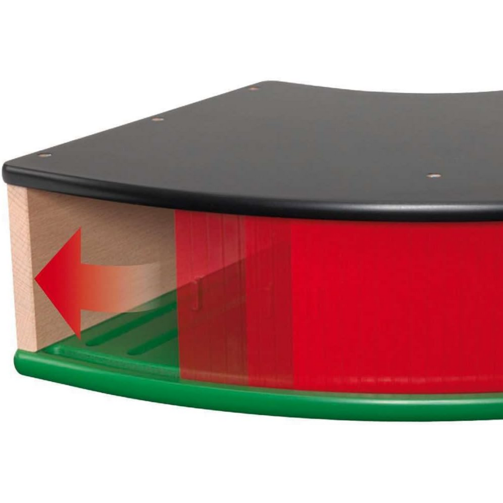 RAVENSBURGER USA BRIO GRAND ROUNDHOUSE