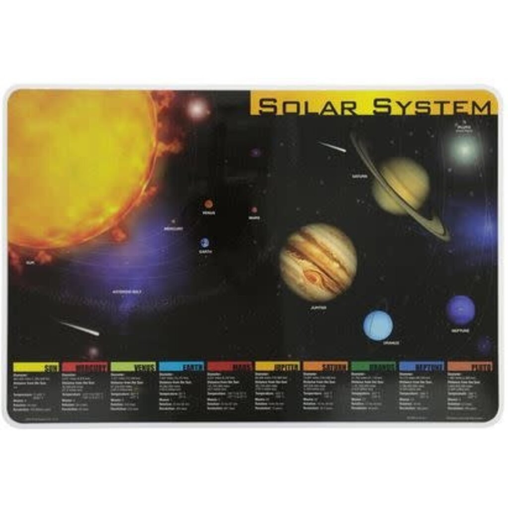 M. RUSKIN CO. GEOGRAPHY PLACEMAT