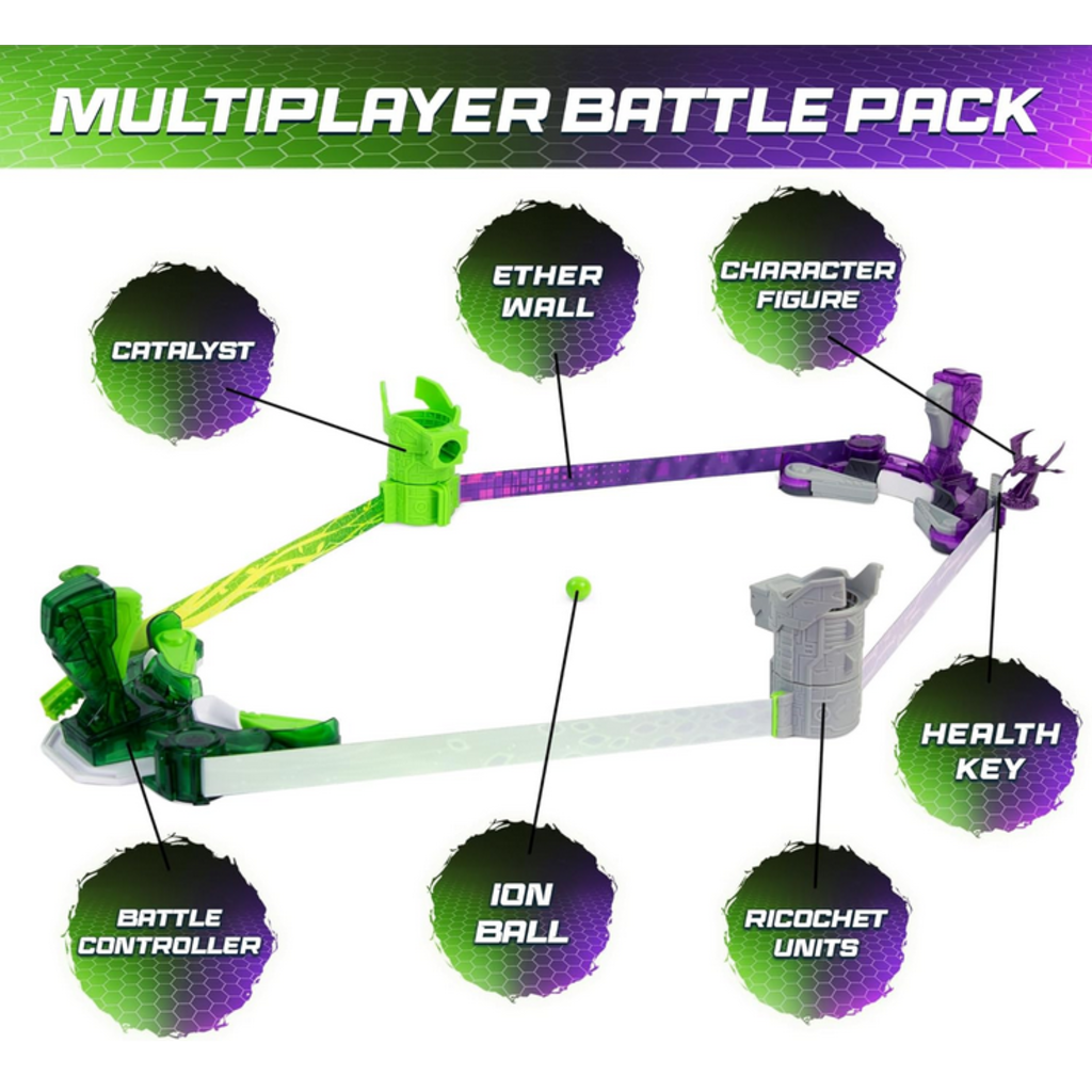 DOTEKI MULTIPLAYER BATTLE PACK ORGANIKA / SPIRITEK