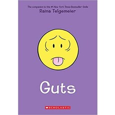 GUTS