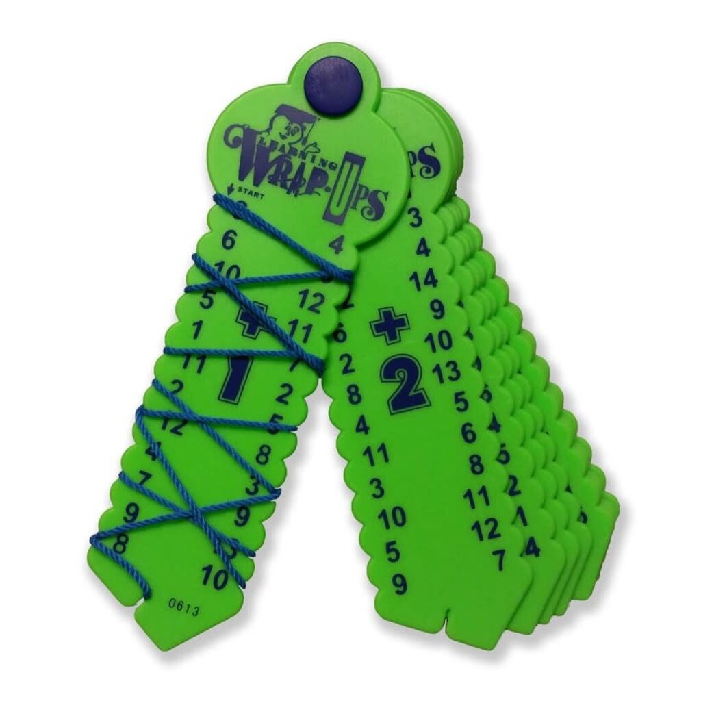 LEARNING WRAP UPS LEARNING WRAP-UPS