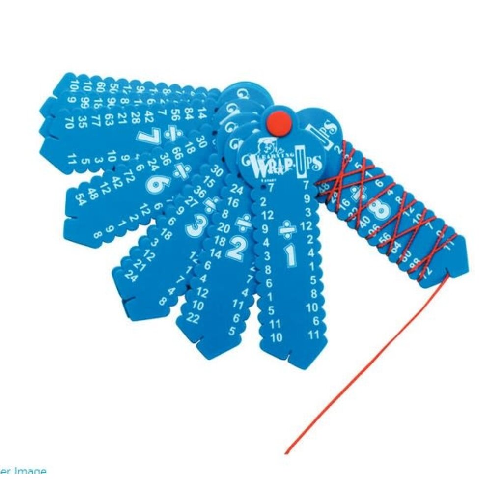 LEARNING WRAP UPS LEARNING WRAP-UPS