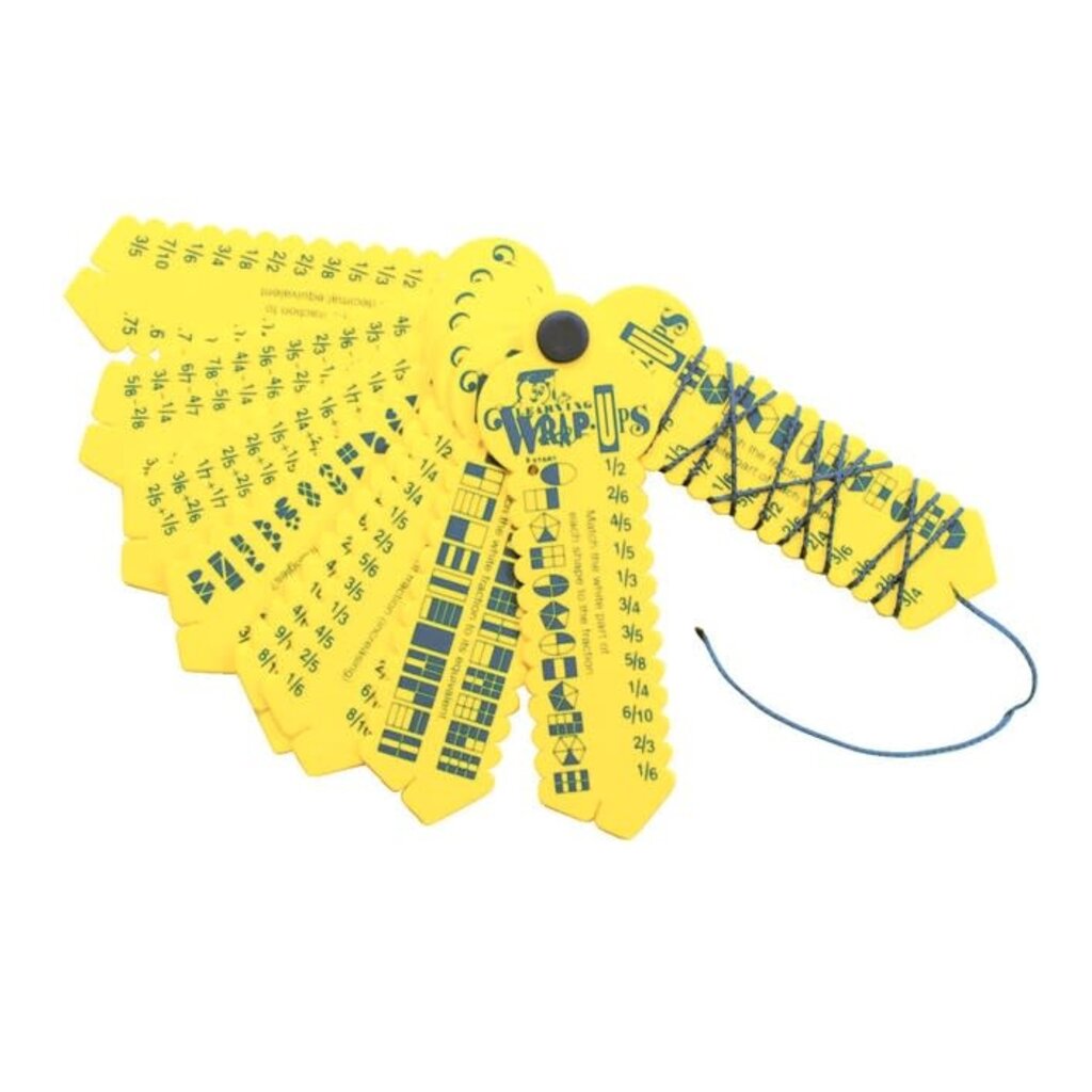 LEARNING WRAP UPS LEARNING WRAP-UPS