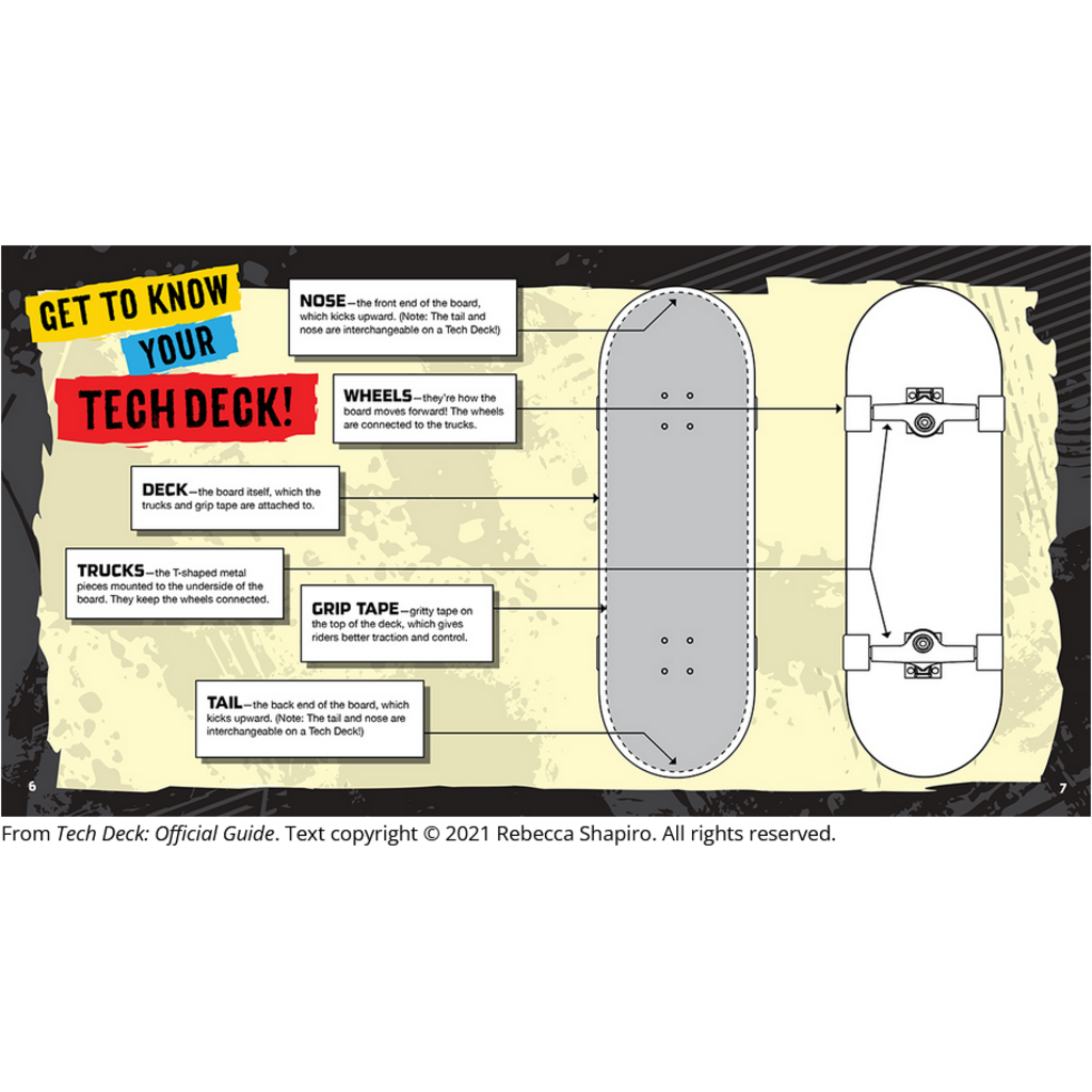 SCHOLASTIC SHRED IT! TECH DECK GUIDEBOOK HB SHAPIRO