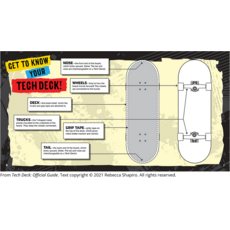 SCHOLASTIC SHRED IT! TECH DECK GUIDEBOOK HB SHAPIRO