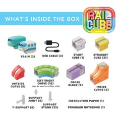 RAIL CUBE RAIL CUBE MAGNETIC MONORAIL DELUXE