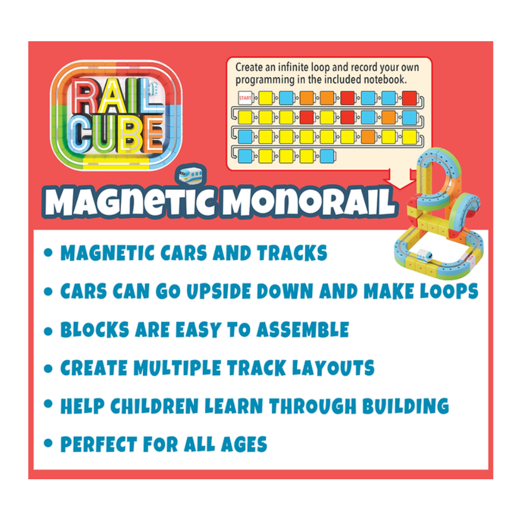 RAIL CUBE RAIL CUBE MAGNETIC MONORAIL STARTER