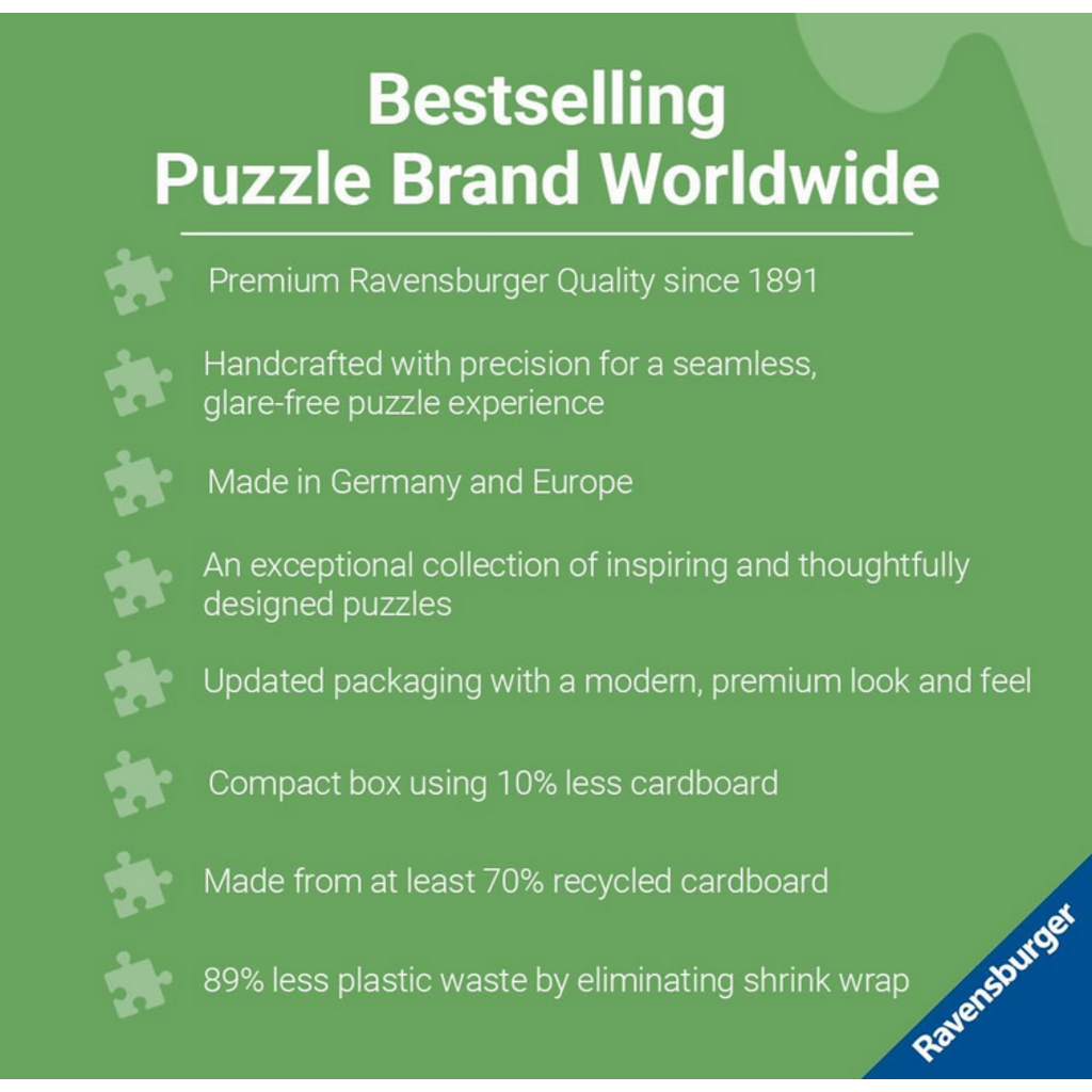 THE CHRISTMAS SHOP 500 PIECE PUZZLE*