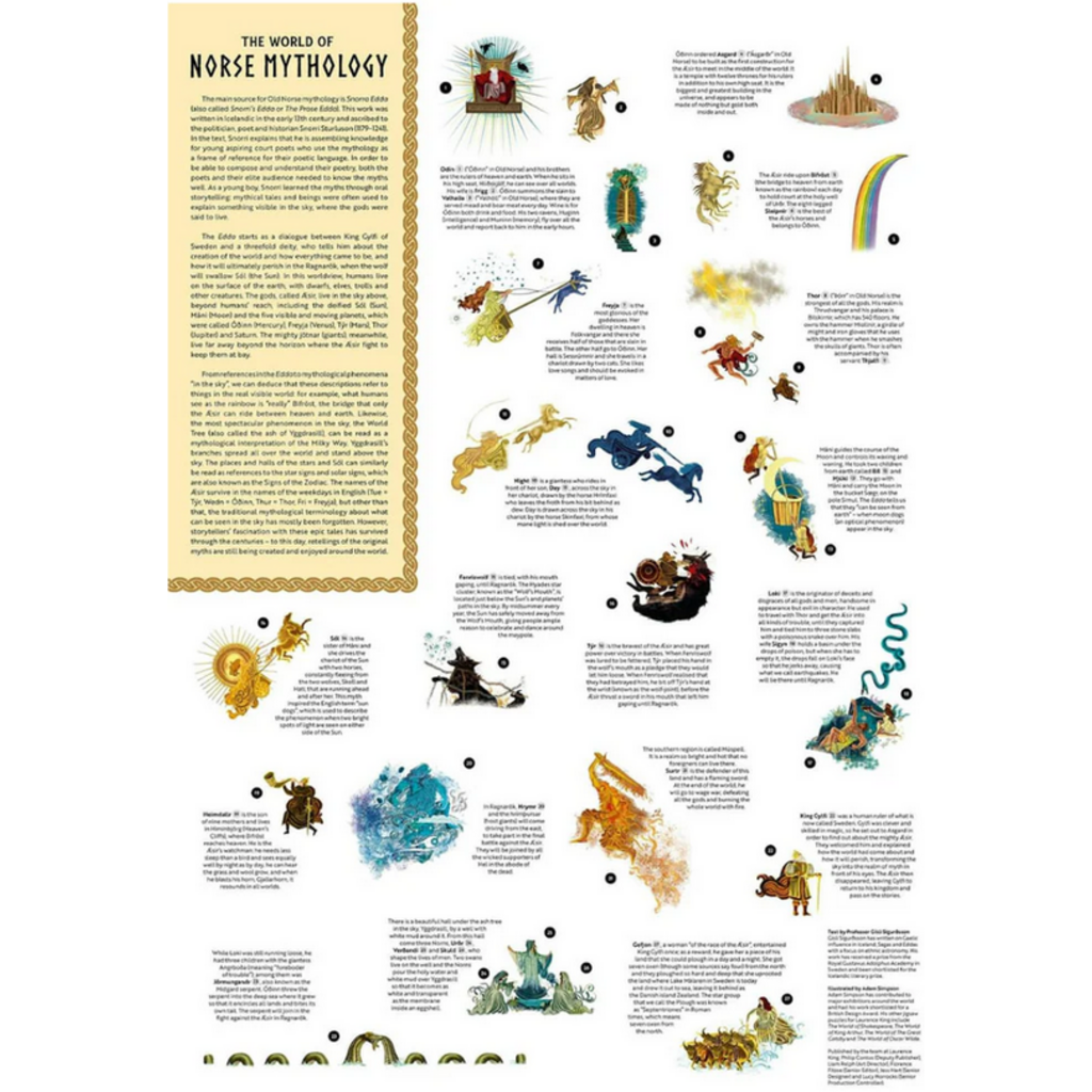 LAURENCE KING PUBLISHING WORLD OF NORSE MYTHOLOGY 1000 PC PUZZLE