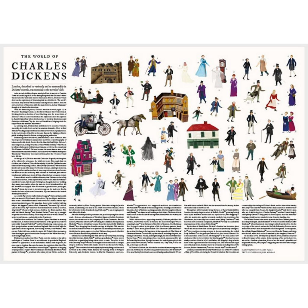 LAURENCE KING PUBLISHING WORLD OF CHARLES DICKENS 1000 PC PUZZLE