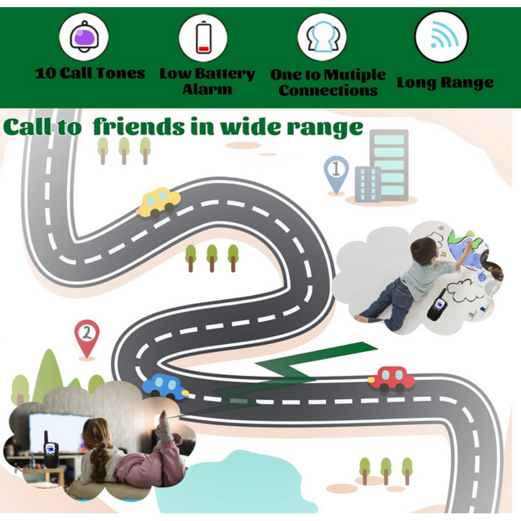 RETEVIS WALKIE TALKIES