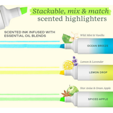 LIFELINES WRITING WELLNESS GIFT SET - BLUE