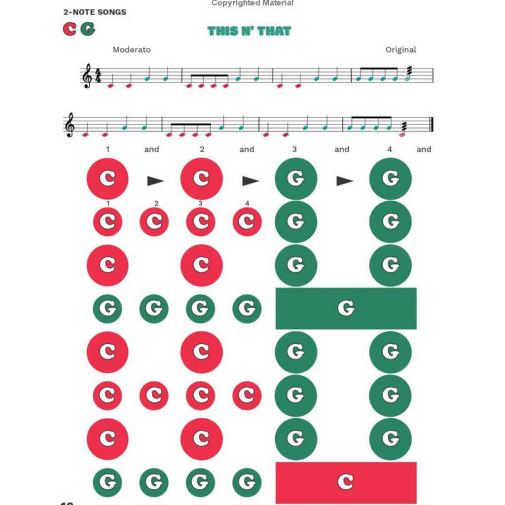 TROPHY MEL-O-DEE MAKERS SONG BOOK