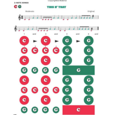 TROPHY MEL-O-DEE MAKERS SONG BOOK