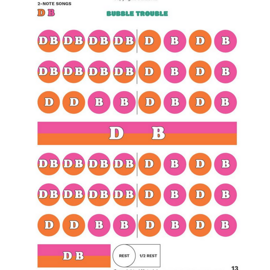 TROPHY MEL-O-DEE MAKERS SONG BOOK