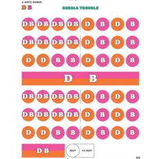 TROPHY MEL-O-DEE MAKERS SONG BOOK