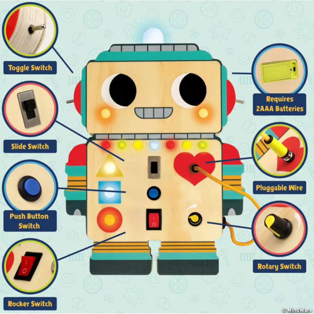 MW WHOLESALE BLINKITY BOT