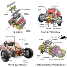 THAMES & KOSMOS V8 RACE CAR