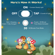 MUSHI MUSHI DOG LIGHT