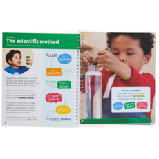 KIWICO, INC. CHEMISTRY PLAY LAB