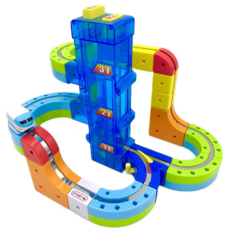 RAIL CUBE RAIL CUBE ELEVATOR KIT