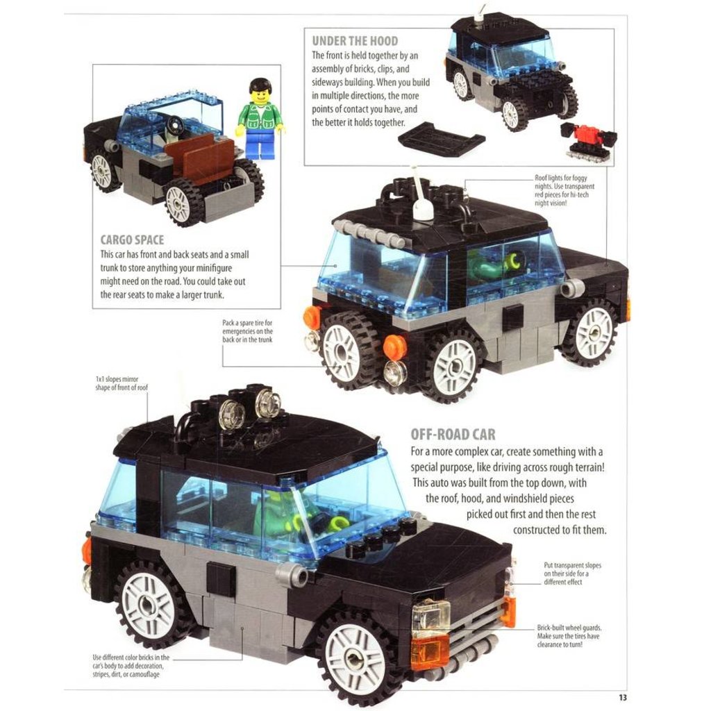 DK PUBLISHING LEGO IDEAS BOOK HB LIPKOWITZ