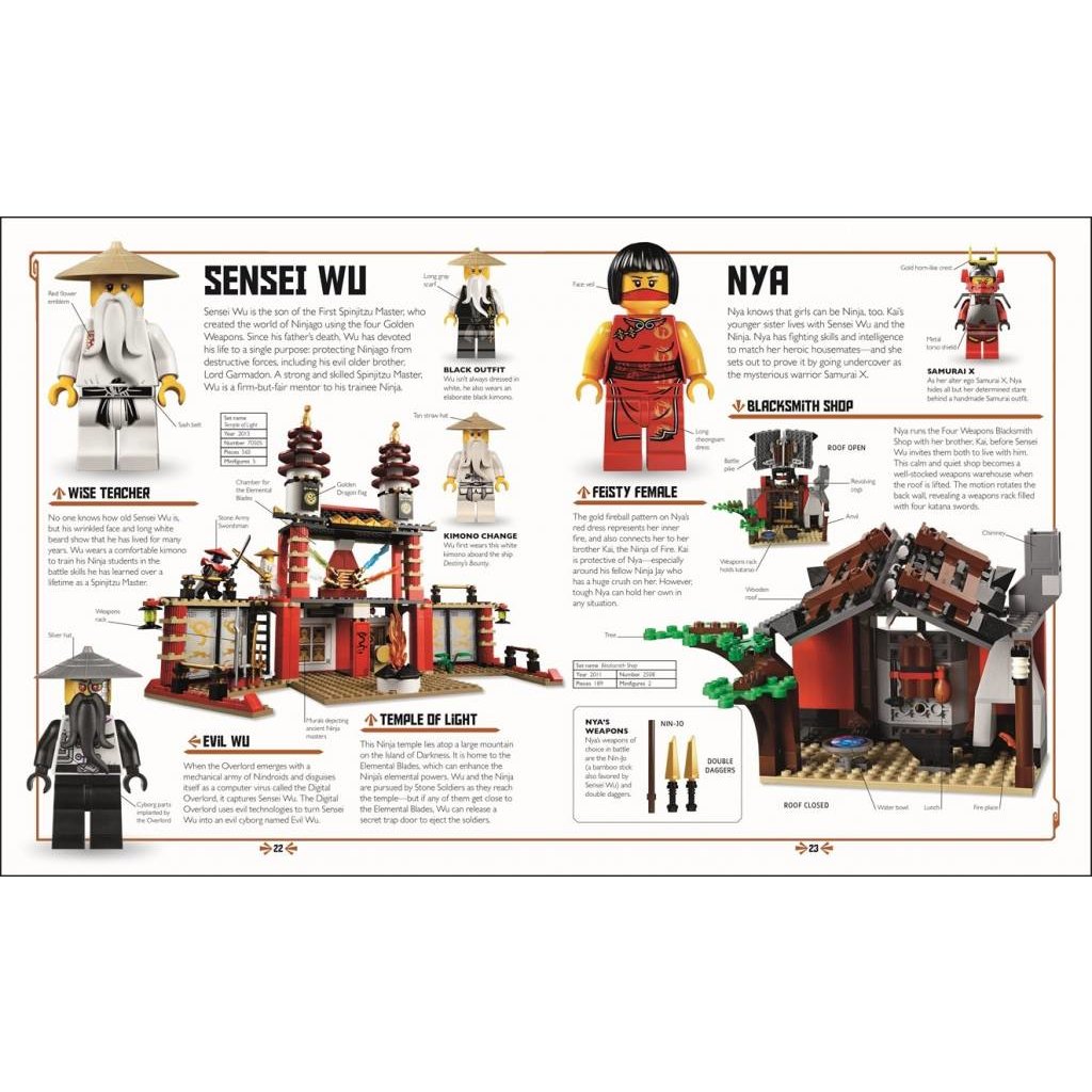 DK PUBLISHING LEGO NINJAGO THE VISUAL DICTIONARY