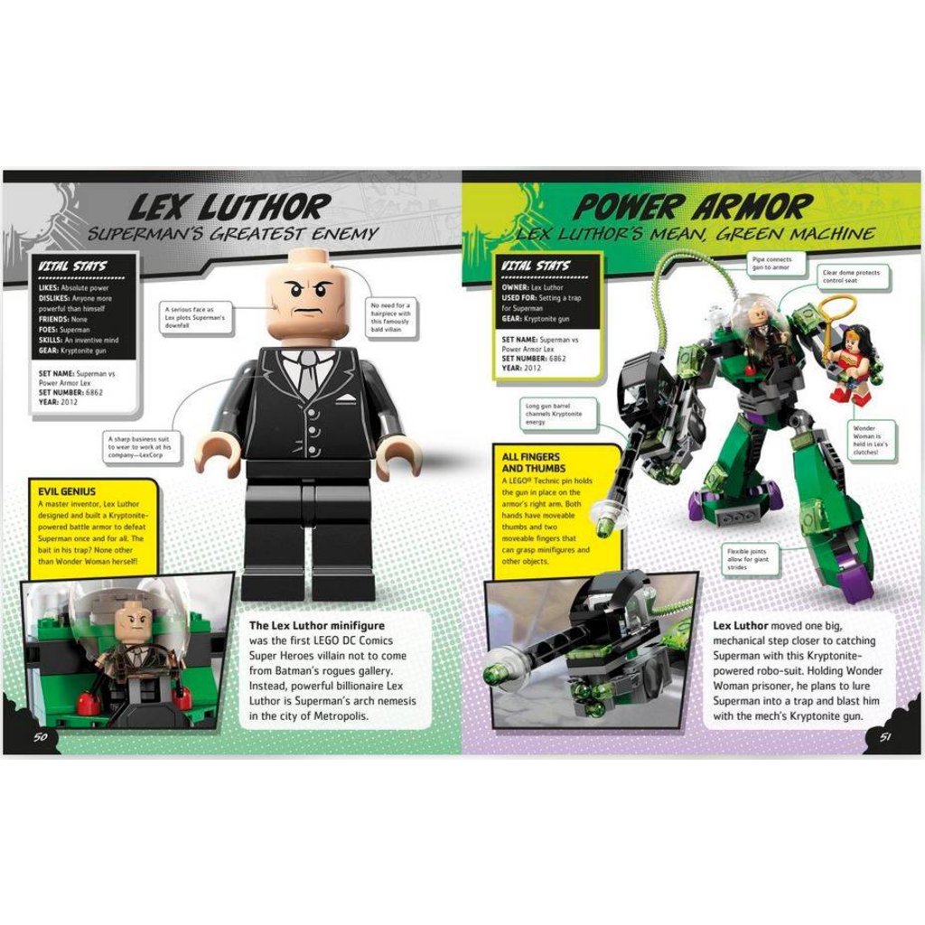 DK PUBLISHING LEGO DC COMICS CHARACTER ENCYCLOPEDIA