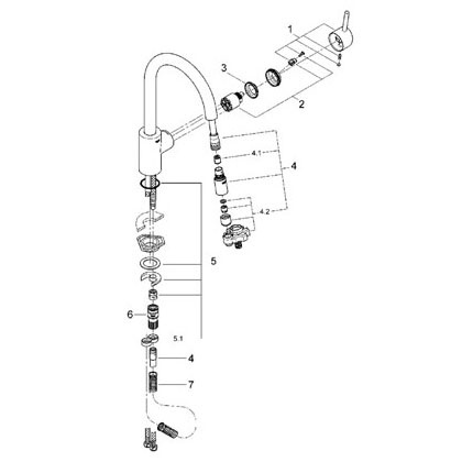 Grohe 32665001 Concetto Dual Spray Pull Down Kitchen Faucet Chrome